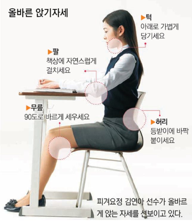 바른자세 이미지
