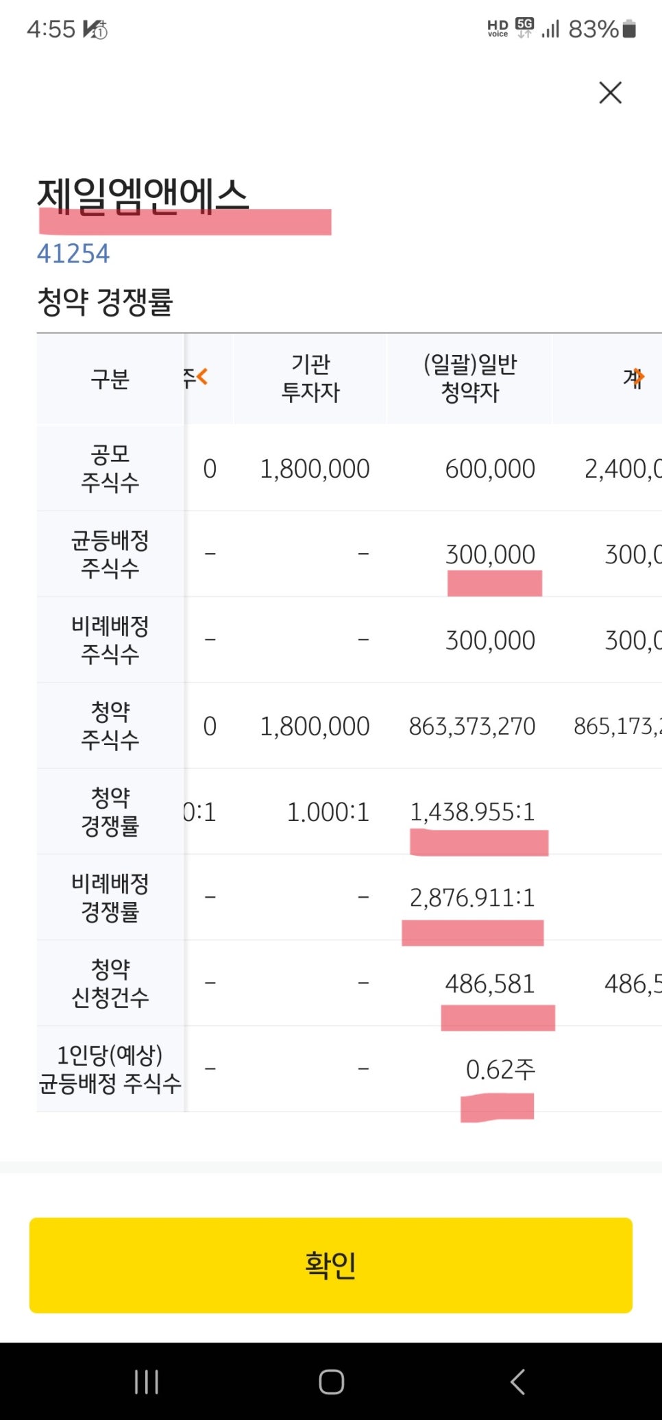 엠앤에스 이미지