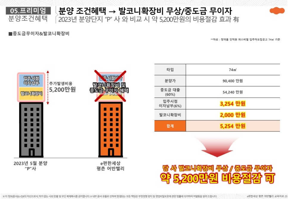 어반클린 이미지