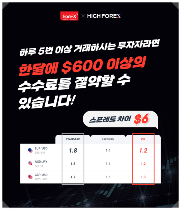 달렉스 이미지