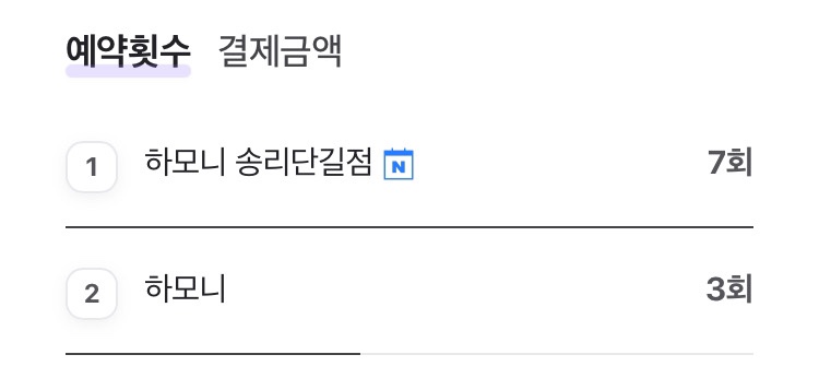 주디컨설팅 이미지