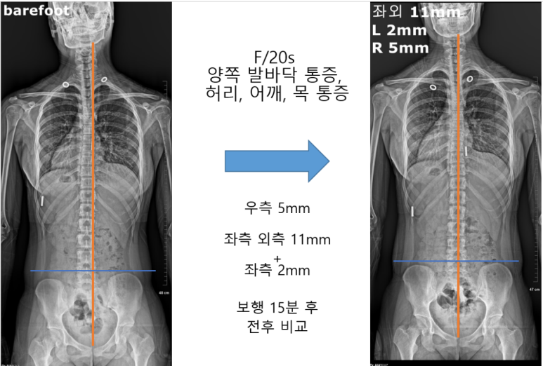 제이에스힐링의원 이미지