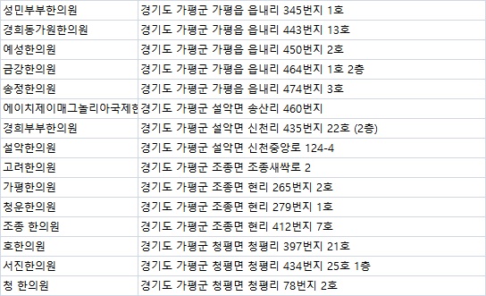 청운한의원 이미지