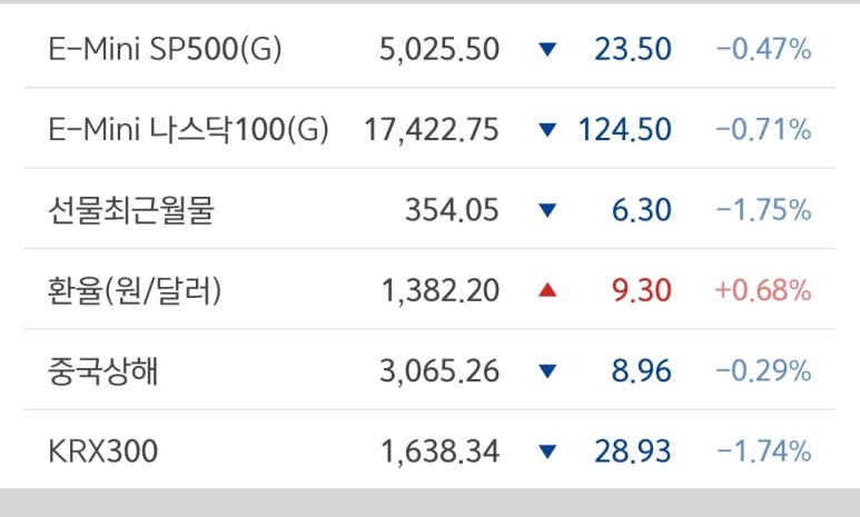 풍문공조 이미지