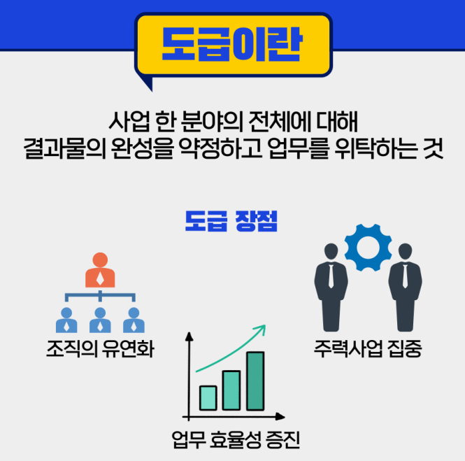 (주)안성인력 이미지