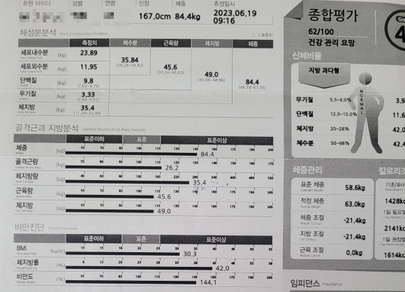 젤로스피닝 이미지