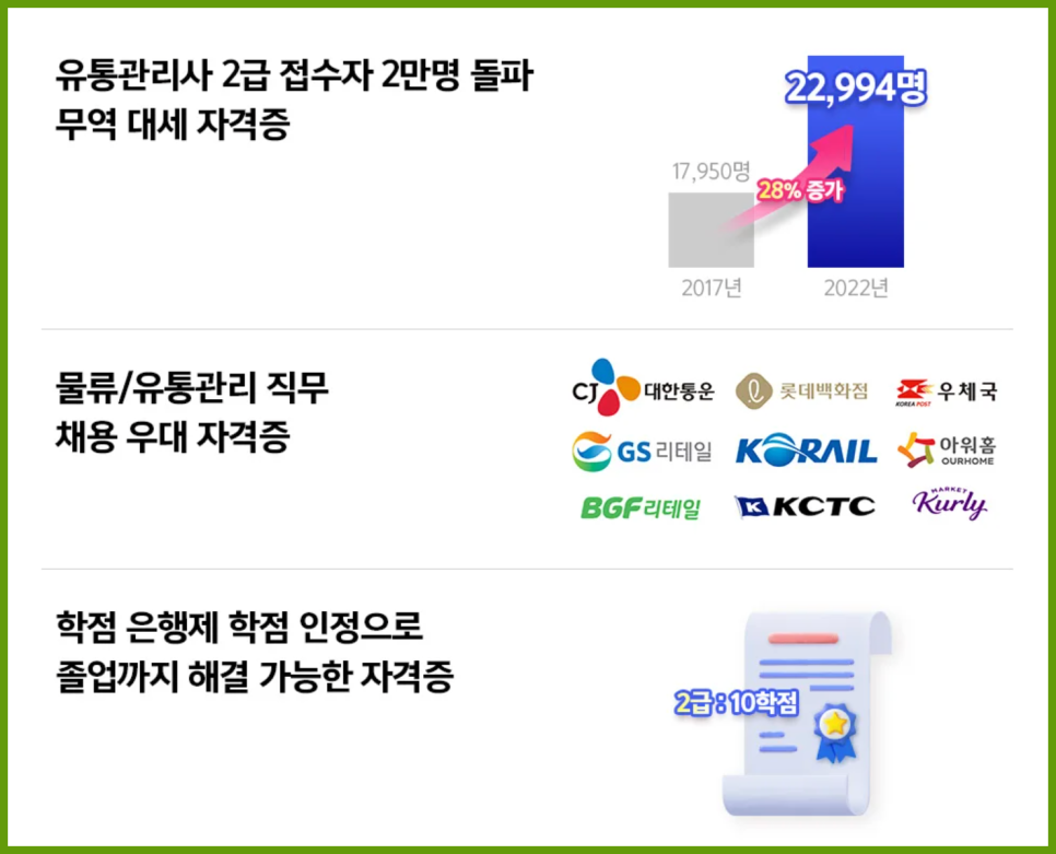 여러분유통 이미지