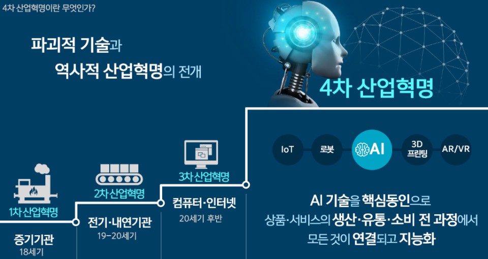 인정보시스템 이미지