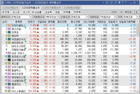 동신석유 이미지