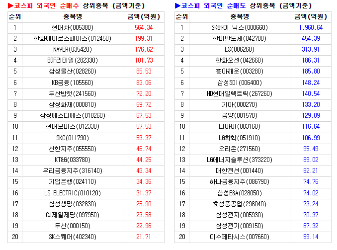 풍문공조 이미지