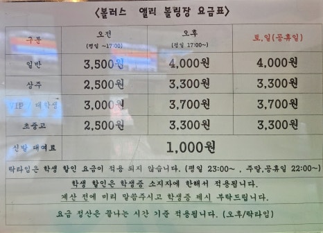 볼러스앨리 이미지