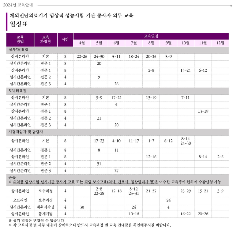 한국의료기기안전정보원 이미지