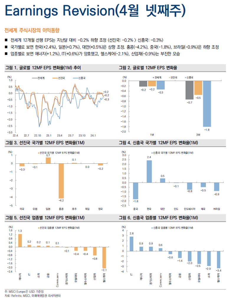 지에스에스씨 이미지
