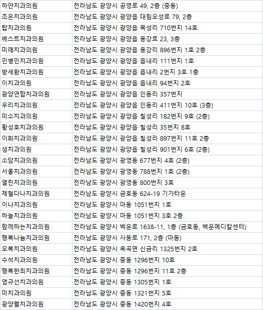 온누리치과의원 이미지