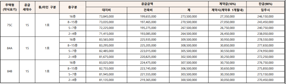 천관농협하나로마트 이미지
