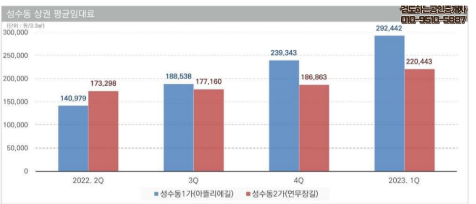 명도공업사 이미지