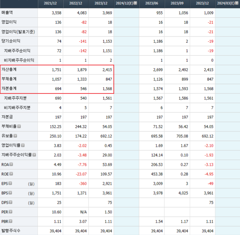 주식회사 한부유통 이미지