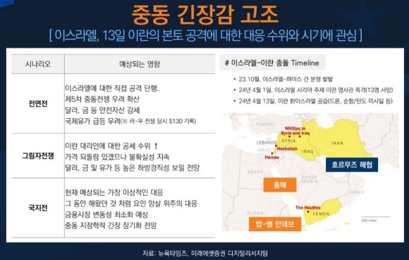 에덴석유 이미지