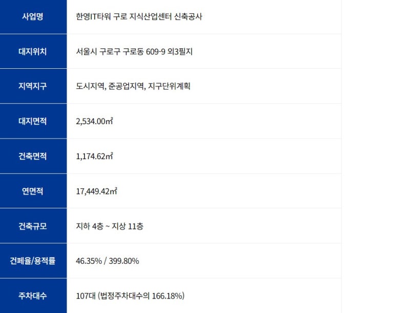 한영산업 이미지