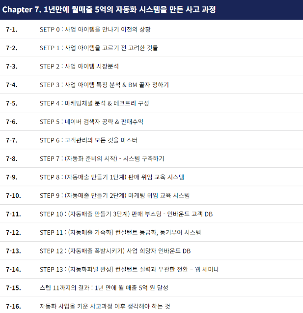 자유전자 이미지