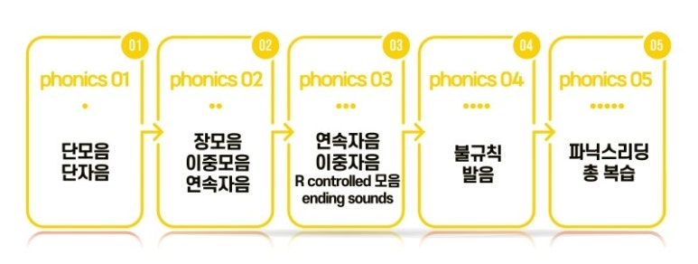 삼가초등학교 이미지