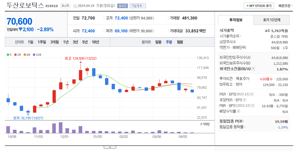 한농에프앤씨 이미지