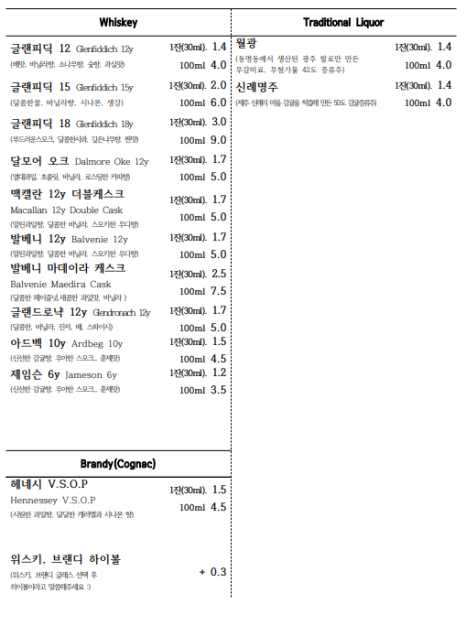 동명동 골방 이미지