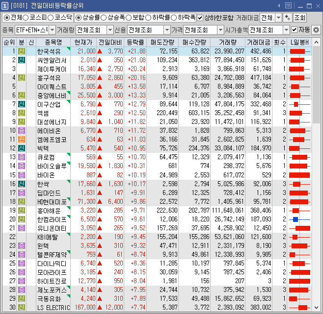 벨류해운 이미지