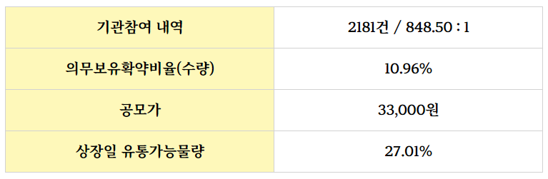 에이치디케이 이미지