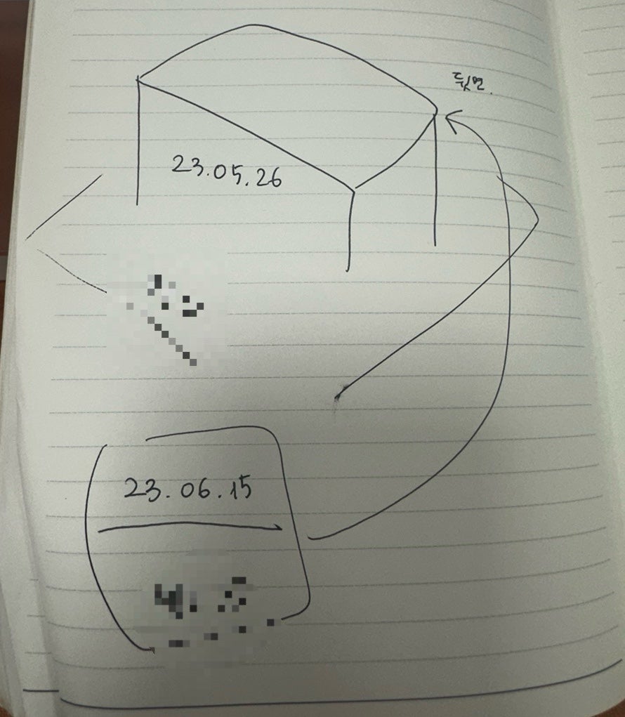 지혜네 케이크숍 이미지