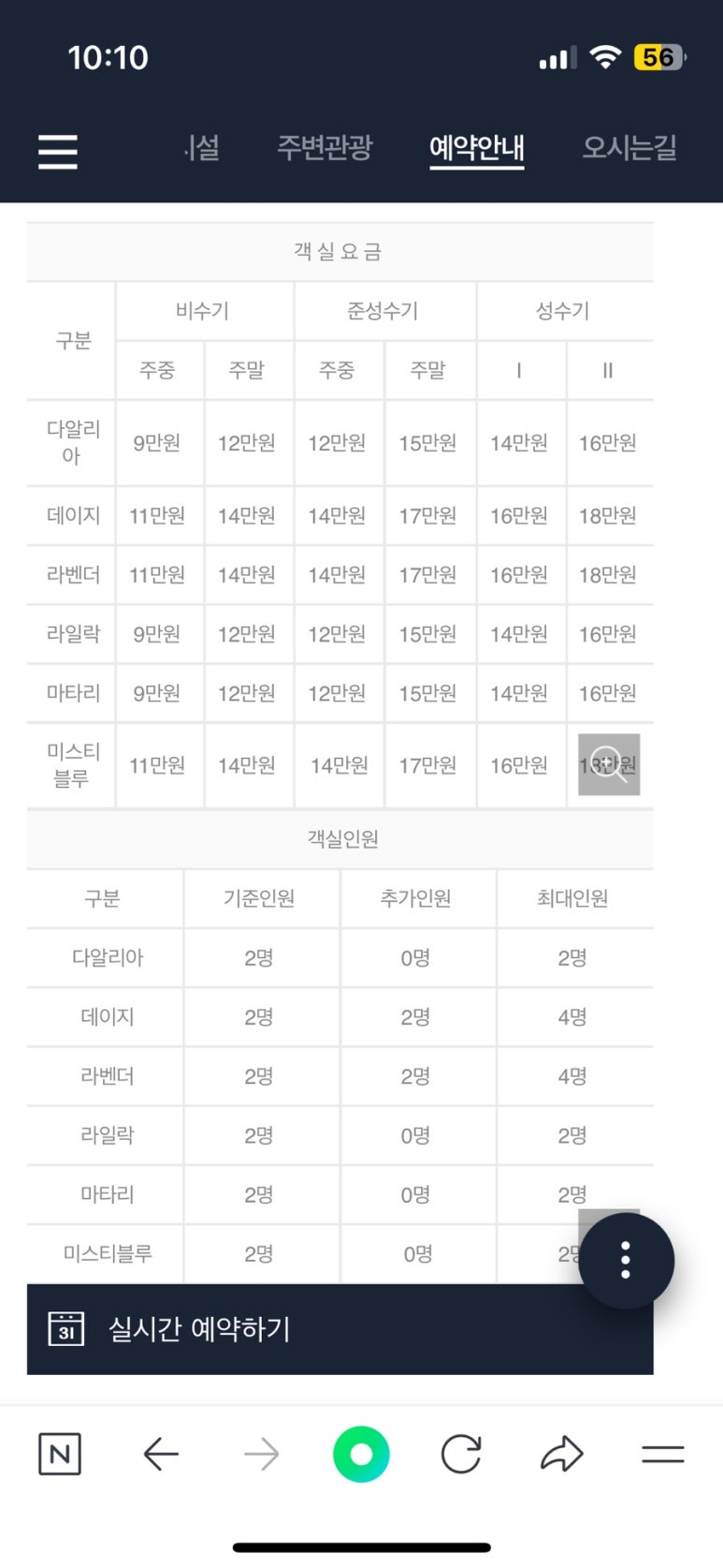 홍천강아침의향기펜션 이미지