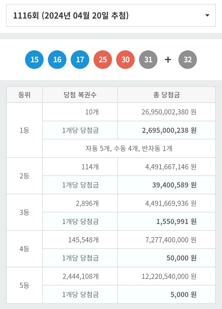 로또복권 이미지