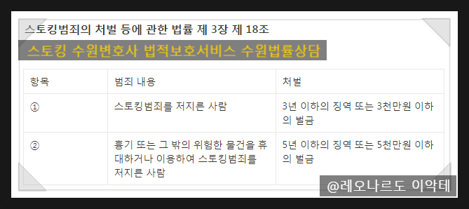 변호사안민석법률사무소 이미지