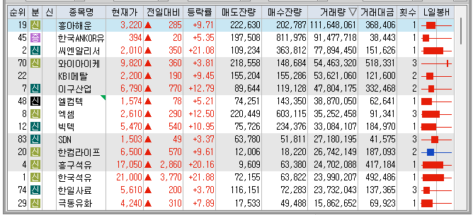 (주)에스피코리아 이미지