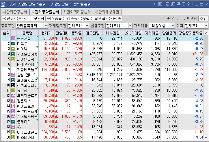 벨류해운 이미지