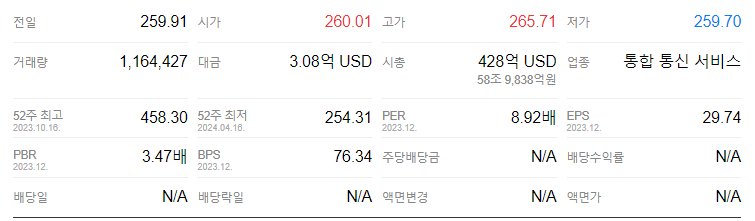 (주)스펙트럼(Spectrum Inc.) 이미지