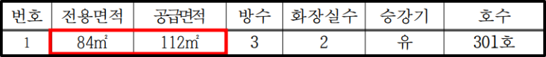 안양로214번길 이미지