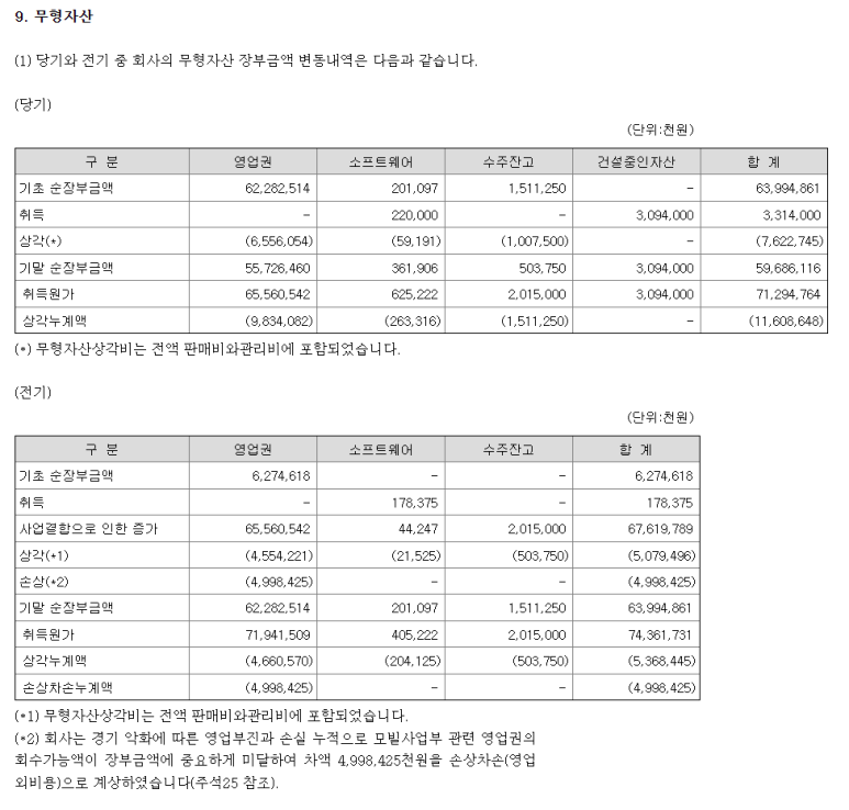 (주)슈가힐 이미지