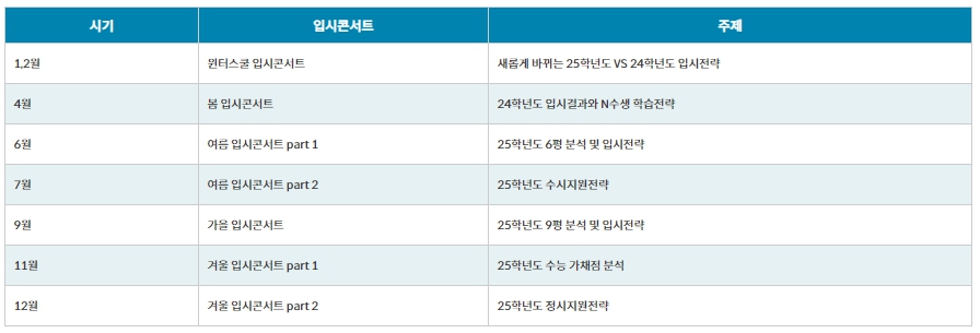 (주)잇올 이미지