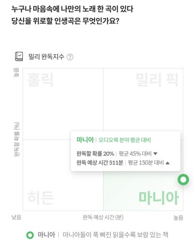 서재노래방 이미지