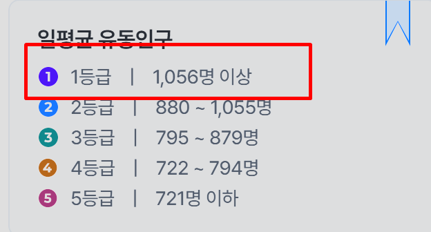 호두네정육점 이미지
