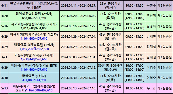 엠살롱아카데미 이미지