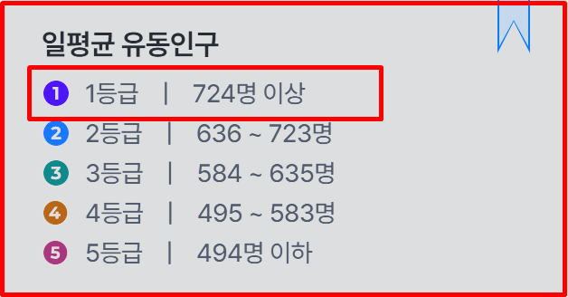 대공원의류 이미지