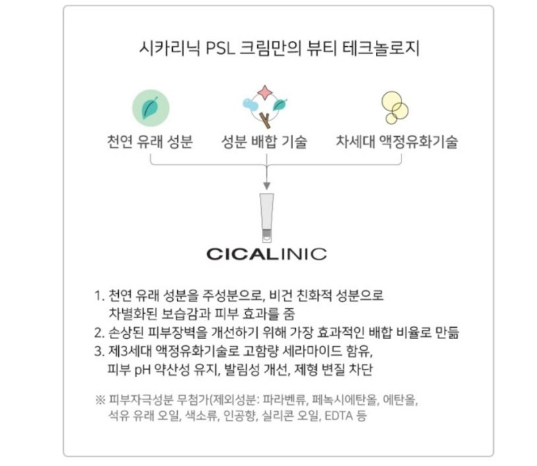 피에스엘 이미지