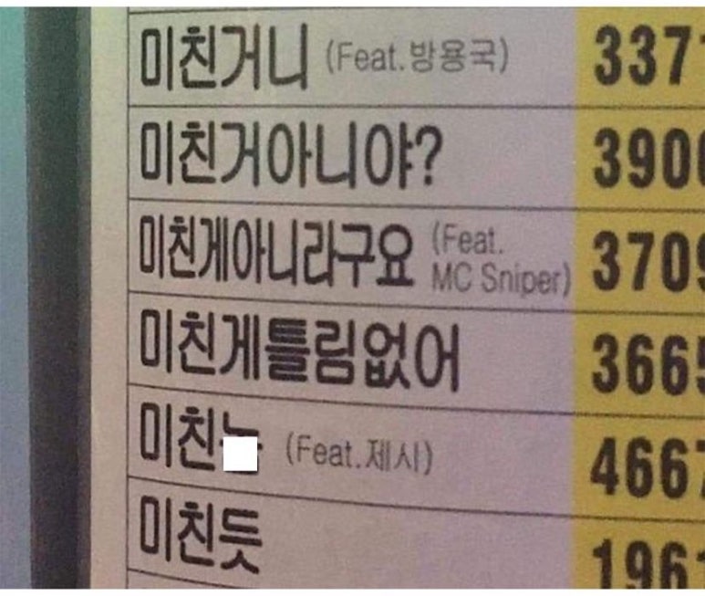 꼬꼬양념치킨 이미지