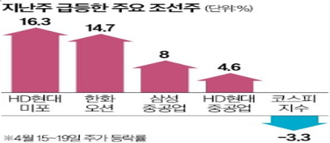 상상비철금속 이미지