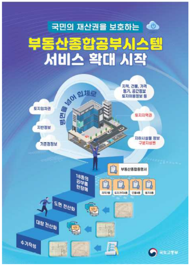 하나로종합건물관리 이미지