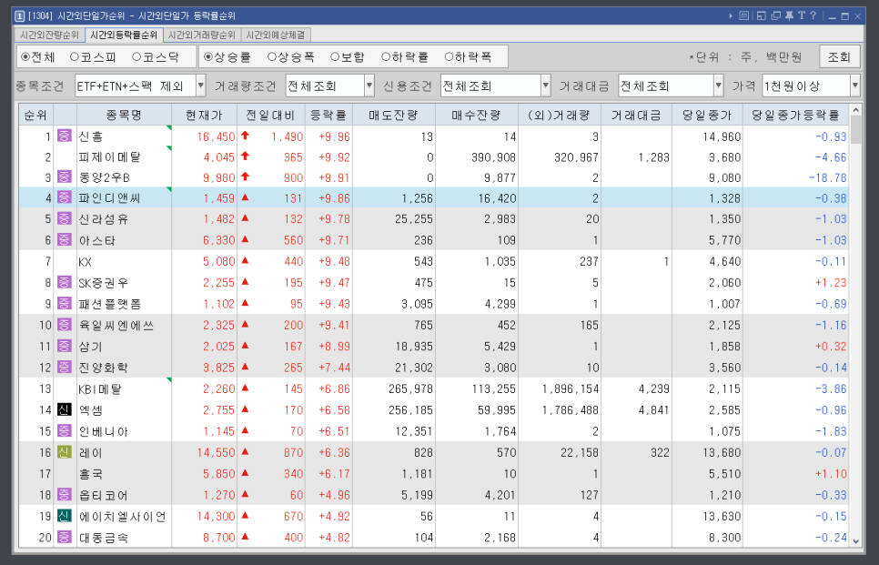 피제이유통 이미지