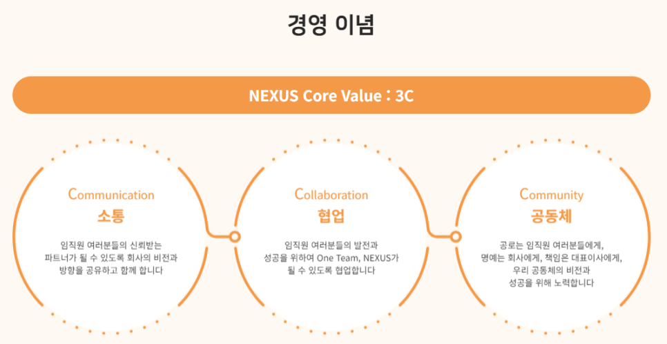 주식회사 유베이스 이미지