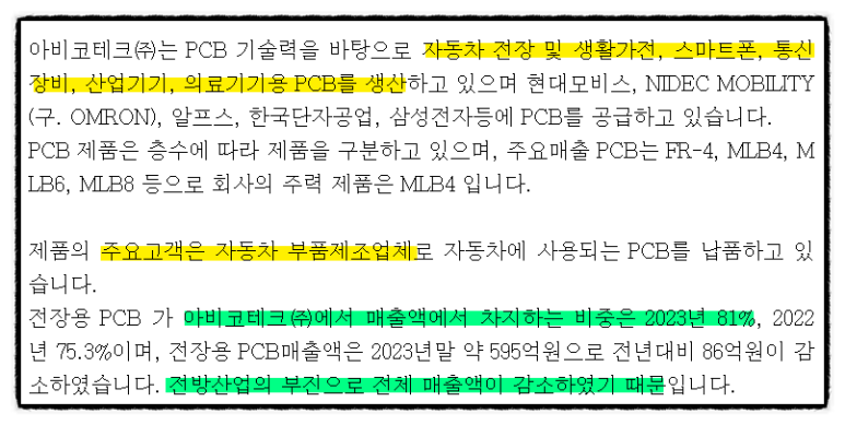 아비코테크(주) 이미지